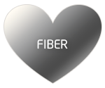 Fiber